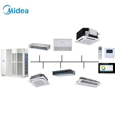 Midea Aircon Multi Silent Modes Kw Cooling And Heating Multi Split