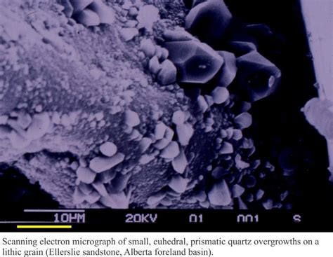 The Mineralogy Of Sandstones Matrix Cement Geological Digressions