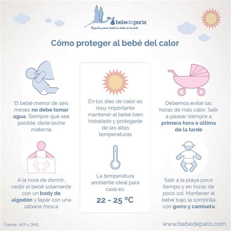 Consejos para el cuidado del bebé MiBBmemima