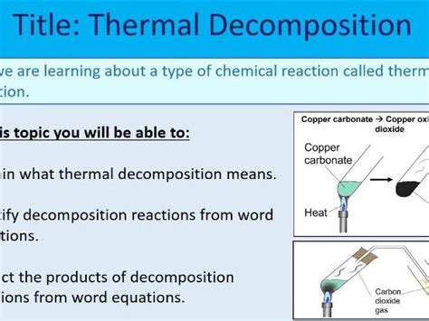 Thermal Decomposition ~ Ks3 ~ Year 7 Teaching Resources