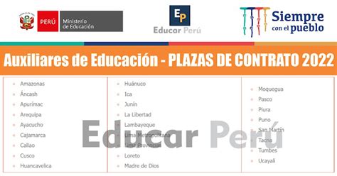 Plazas De Contrato Para Auxiliares De Educación 2022