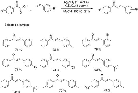 Decarboxylative crosscoupling of αketo acids Download Scientific