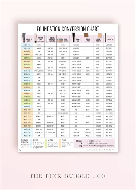 Mary Kay Foundation Conversion Chart Mary Kay Foundation Mary Kay Consultant Mary Kay