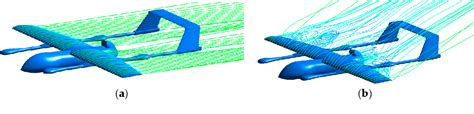 Figure 20 From Aerodynamic Performance Analysis Of VTOL Arm