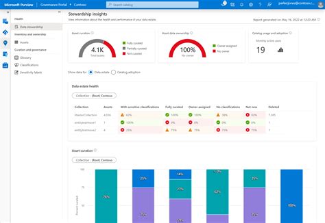 Datalytics It Beratung Einf Hrung Microsoft Purview