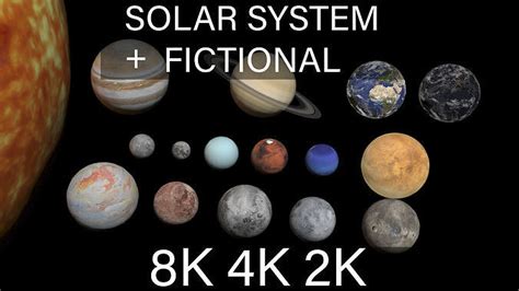 3D Model Collection PBR solar system and fictional planets VR / AR ...