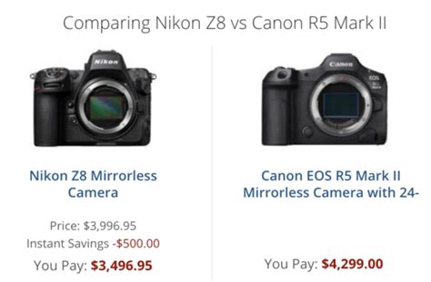 Nikon Z8 Vs Canon Eos R5 Ii Specifications Comparison Seriously Photography