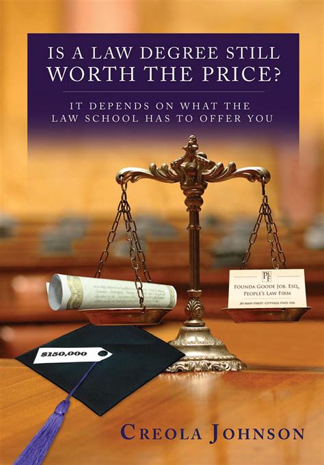 Cap Is A Law Degree Still Worth The Price It Depends On What The