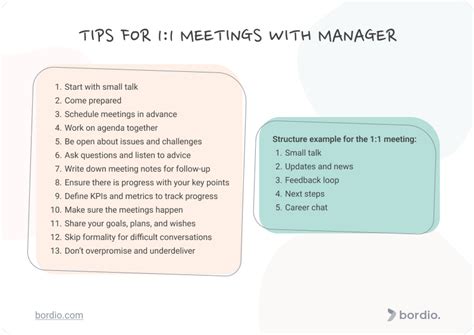 Meet Manager Cheat Sheet At Steve Jessica Blog