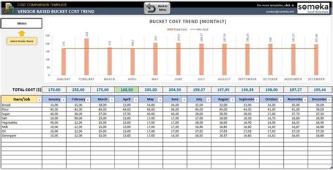 Cost Comparison Excel Template Provider Cost Comparison Comparison