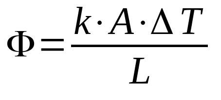 Lei de fourier o que é como usar fórmula e exercícios Fluxo de