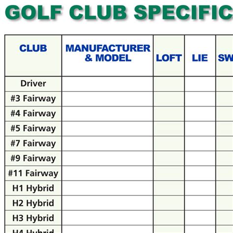 Golf Club Specification Fill-In Chart