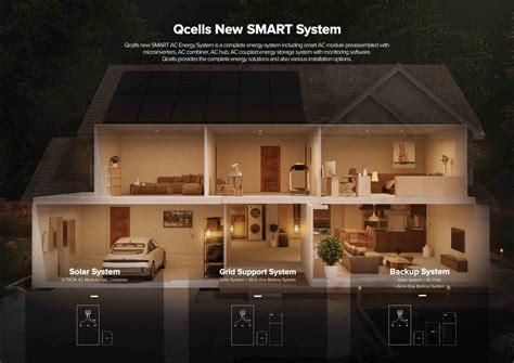 Qcells Launches New Ac Module In Us Residential Market Qcells North America