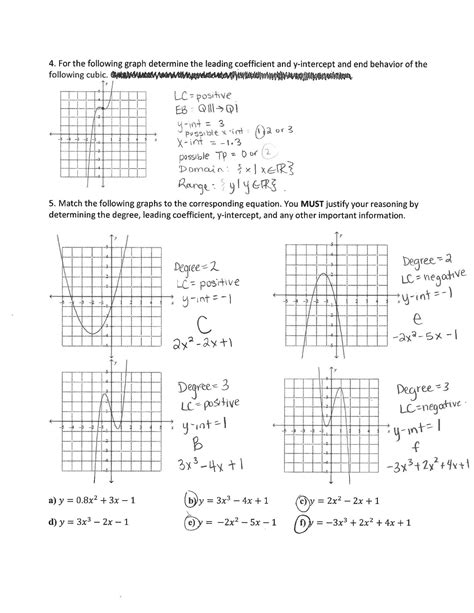 How To Find End Behavior Of Polynomials