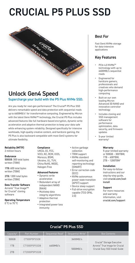 Crucial P5 500GB M.2 NVMe SSD CT500P5PSSD8 - PCC COMPUTERS