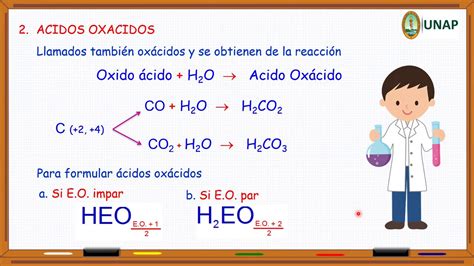 Tema 8 Funciones Químicas Inorgánicas Ii Teoría Youtube