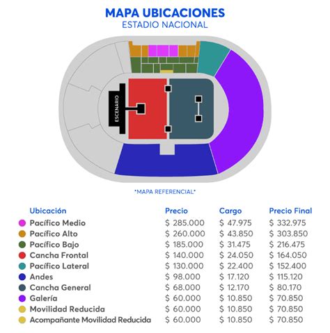 Dónde y cuándo es el concierto de Aventura en Chile estadio