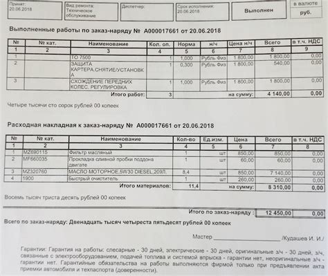 Промежуточное ТО7500 и замена масла. — Mitsubishi Pajero Sport (3G), 2 ...