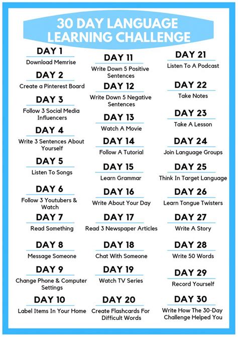 Check out this awesome 30 Day Language Learning Challenge! Each day learn new language learning ...