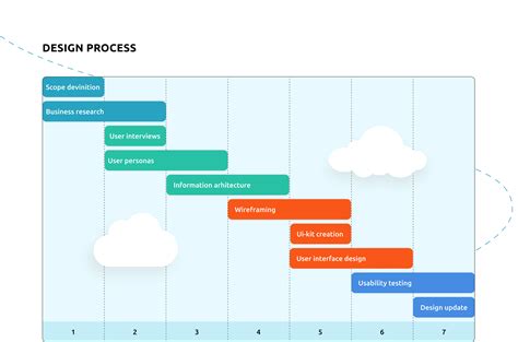 Mobile app for buying airline tickets :: Behance