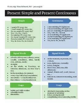 Present Simple Continuous Past Simple Continuous Speaking Game