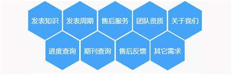 爱期爱论 抟文文化 期刊推荐 期刊发表 龙源 知网 万方 维普 学术期刊 核心书评