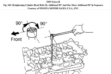 Cylinder Head Torque Sequence