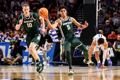 Michigan State G Max Christie Reveals Nba Draft Decision