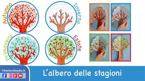 L Albero Delle Stagioni Youtube