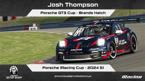 Iracing S Porsche Gt Cup Porsche Iracing Cup Brands Hatch