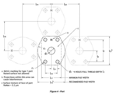 Sae J518 Code 61 Flange Dimensions And Standards Atelier Yuwa Ciao Jp