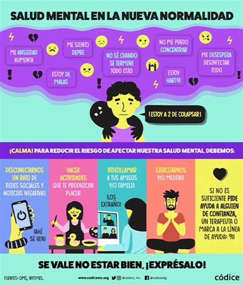 Códicemx Infografías