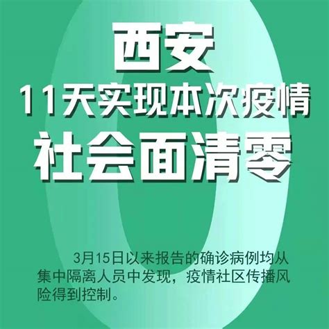 11天西安实现本次疫情社会面清零 西安本次疫情社会面清零 防控 风险