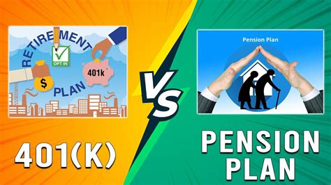 401 K Vs Pension Plan Comparison Of The Retirement Plans Which Retirement Plan Is Better