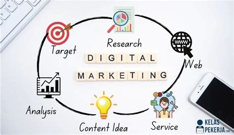 Manfaat Strategi Digital Marketing Untuk Umkm Pasti Jitu