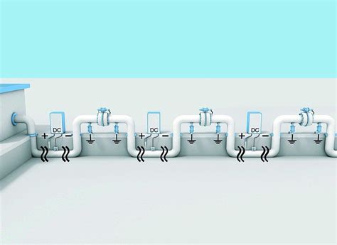 Equipotential Bonding System With Lightning Protection Isolating Spark