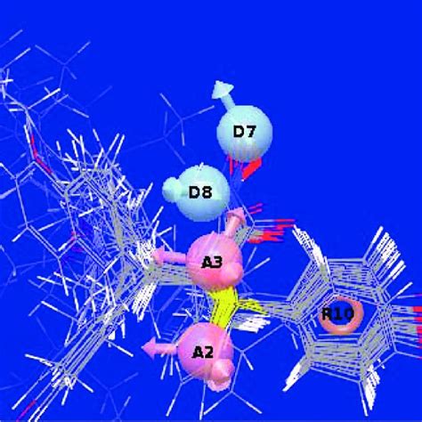 Pharmacophore Model AADDR Generated By PHASE For Compounds 1 To 33