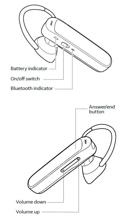 Jabra Talk 25 Se Mono Bluetooth Headphones User Manual