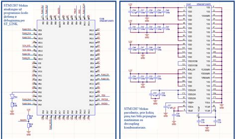 microcontroller - STM32H7 flashing problem - Electrical Engineering ...