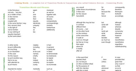 Linking Words Chart