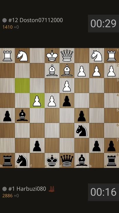 The Ultimate Sicilian Defense Guide for Chess Players - YouTube