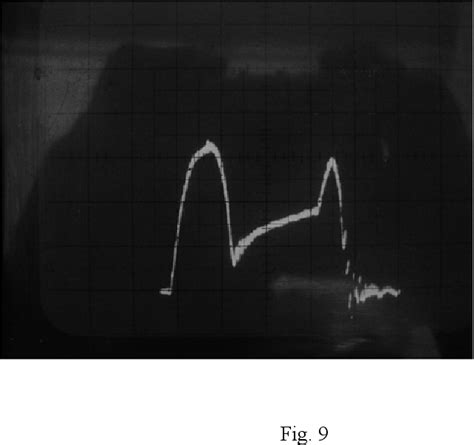 Figure 2 From Developing A Methodology For Elaborating A Pulsed Optical Safety Area For High