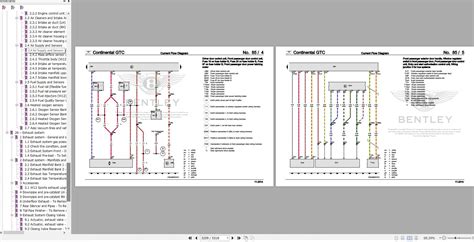 Bentley Continental Gtc Workshop Manual Wiring Diagrams