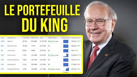 J Analyse Le Portefeuille De Warren Buffet Youtube