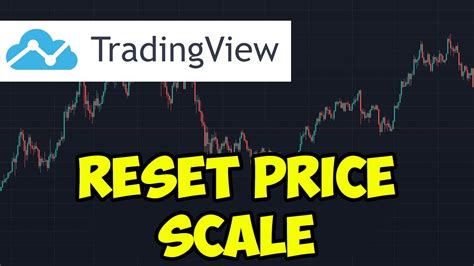 How To Reset Price Scale On Tradingview Youtube