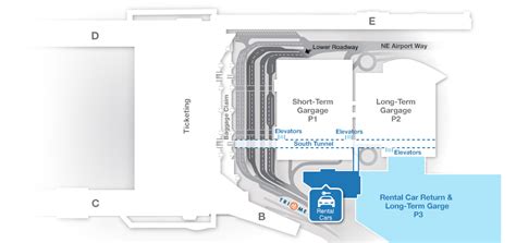 Portland Airport Ground Transportation Transport Informations Lane