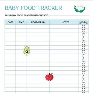 Baby Meal Planner Baby Meal Planner Printable Baby Food Log Baby Food