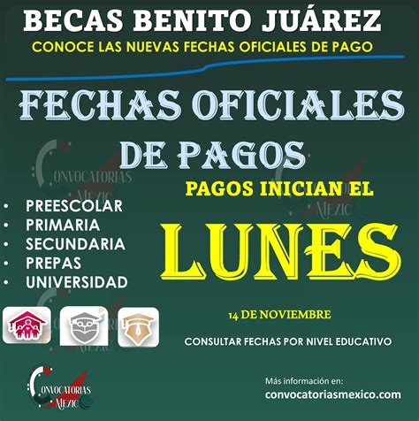 Fechas oficiales de pago de las Becas Benito Juárez para Básica