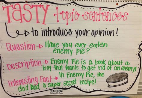 Oreo Opinion Writing Anchor Chart Printable Templates Free