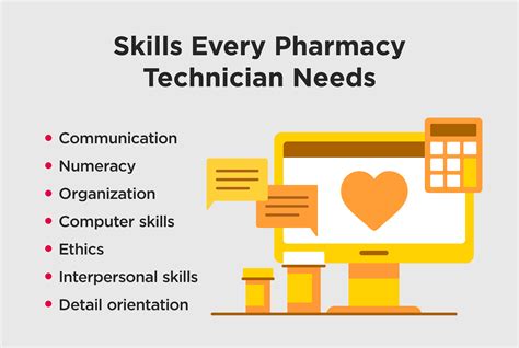 What Does A Pharmacy Technician Do Duties Skills And Salary